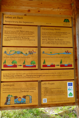 Wandern am Sagwasser: Info-Tafel vom Nationalpark Bayerischer Wald